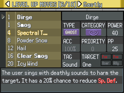 Gastly's level up learnset as seen in the MasterDex. A new move 'Dirge' is shown.
